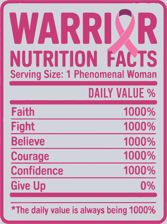 DTF Transfer Breast Cancer - Nutrition facts